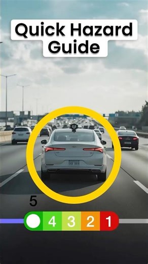 🚗 How Well Do You Know the UK Highway Code? Let’s Test You!