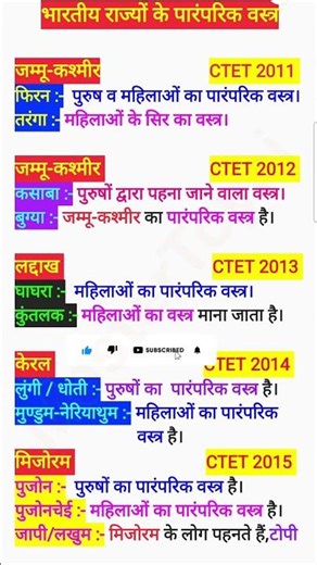 CTET में बार-बार पूछे गए राज्यों के पारंपरिक वस्त्र 🔥 | CTET 2016-2019 PYQ | M.Imp 🚀 #ctet #tet #gk
