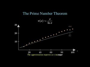 Distribution of Primes: Episode 1