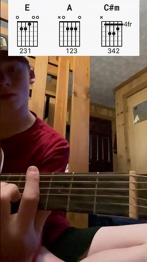 How to play where corn don’t grow by Travis tritt