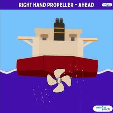 37 MARITIME SHORTS Effect of Transverse Thrust On Ship