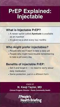 Injectable PrEP Explained | Injectable Treatment for HIV Pre-Exposure Prevention
