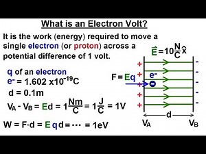Physics - E&M: Ch 38.1 Voltage Potential Understood (18 of 24) What is an Electron Volt?