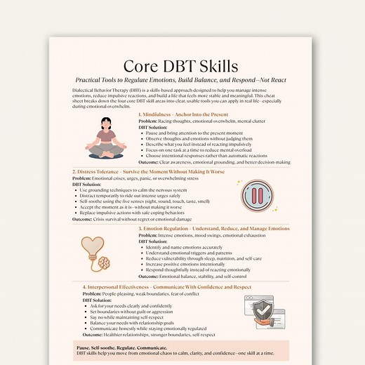 Core DBT Skills Cheat Sheet, DBT Therapy Tools for Emotional Regulation - Etsy