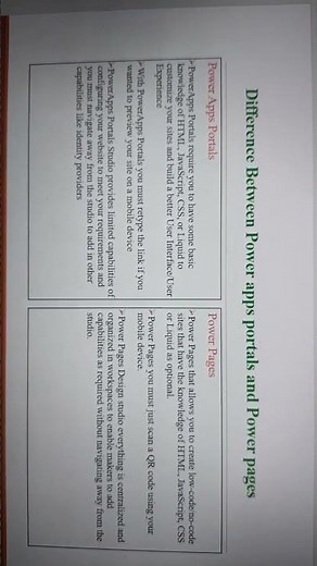 Difference between Power apps portal & Power Pages