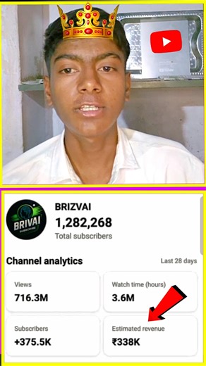 🤩 1 Click में Copy Paste Ai Channel Monetize ✅ #copypaste #manojdey #shorts