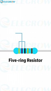 26 reactions · 3 comments | ⭐ A Simple Guide to Read Color Ring #Resistor  #ElecrowPCB as low as $1/10pcs  #electronics #PCBAssembly #FYP | Elecrow | Facebook