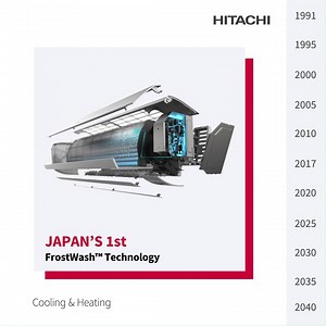 In an effort to provide technology that improves your home's air quality, Hitachi FrostWash™ burst on to the scene in Japan in 2017, when it was incorporated into the Hitachi Stainless Clean Shirokuma-kun. FrostWash™ is designed to help keep a Hitachi indoor unit's interior cleaner and healthier by minimizing the dust and debris that build up on the heat exchangers. FrostWash™ was introduced by Hitachi for the first time in the Indian Market as iFresh feature in 2019. #Hitachiair #iFresh #FrostW