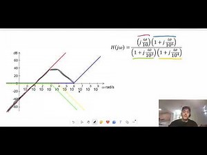 Solved Bode plot problem (example 1)