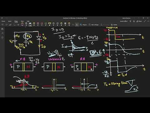 Reverse Recovery Time | Switching Characteristics of Diode | Semiconductors-19