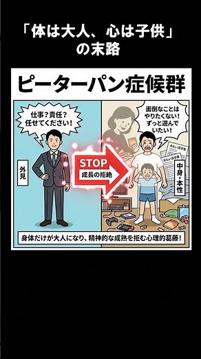 体は大人、心は子供？「ピーターパン症候群」の末路 #ピーターパン症候群 #心理学