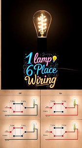 Electrical Course 🎦 Books 📚 Link In Bio ✅ . . #electrical #electrician #plumbing #construction #electricianlife #contractor #electric #electricians #electricalengineer #hvac #miami #electricalcontractor #engineering #sparky #realestate #electricalwork #miamidade #doral #wiring #electricalengineering #electricity #sparkylife #design #miamiexport #california #remodel #renovation #electricalsupply #workflow #home | Er Learning