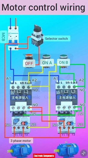 75K views · 823 reactions | Motor Control Wiring#ElectricalWork #electricalengineering #electricity #electricalwork #electric #ElectricalEngineering | 퐄퐥퐞퐜퐭퐫퐨퐧퐢퐜 퐂퐨퐦퐩퐨퐧퐞퐧퐭퐬 | Facebook