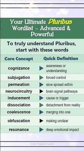 Your Ultimate “Pluribus” Wordlist — Advanced & Powerful English Explained P1