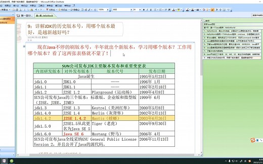 0009详解JDK的历史版本号，用哪个版本最好，是越新越好吗？