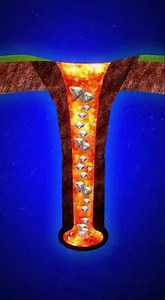 How Diamond is formed?