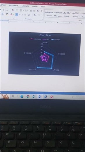 new # trending viral chart making in computer with graph # daily morning youtube timeline shorts 💯😘😘