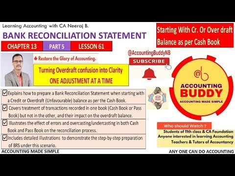 LESSON 61 C13 P5 BRS- Starting with Overdraft of Unfavorable Credit Balance as per Cash Book