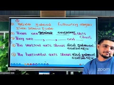 Grade 11 | English | Day 02 | july