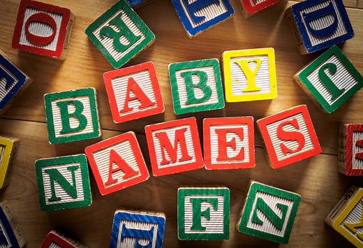 600  Nicknames for Boys & Girls