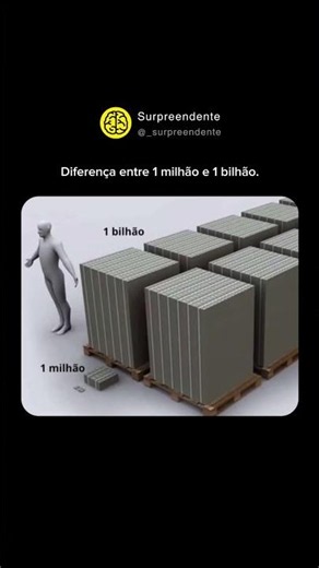Diferença entre 1 milhão e 1 bilhão
