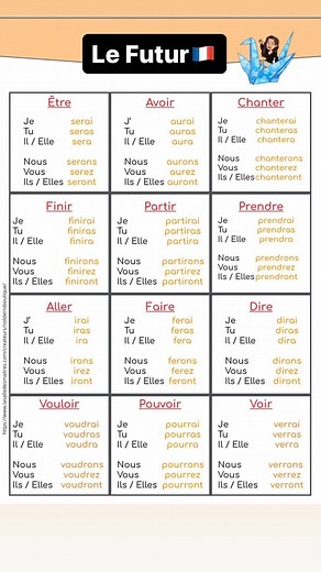 Learn French With Célestine🇫🇷 on Instagram: "🤩How to learn French with me: Step 1: Follow @lets_learn_francais on Instagram. Step 2: Join my FREE broadcast channel “French Everyday ” (LINK IN BIO) Step 3: Get my “Zero to Hero in French” ebook covering 40 lessons with practice question (link in bio) 🤩 or Comment “BOOK” Step 4: Join our French course at www.learnfrenchwithclemence.com (LINK IN BIO) or Comment “LEARN” Step 5: Speak French like a pro 😎 ***************************************** 