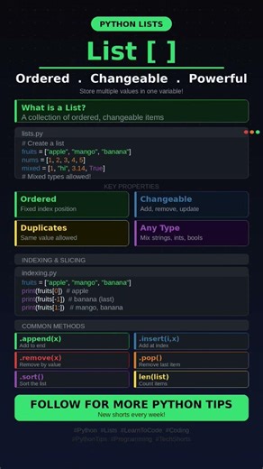 🐍 What is a List in Python? | Beginner's Guide in 60 Seconds!
