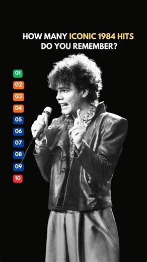 🎶 How Many Iconic 1984 Hits Do You Remember? | 🎶 Ultimate 80s Throwback ✨