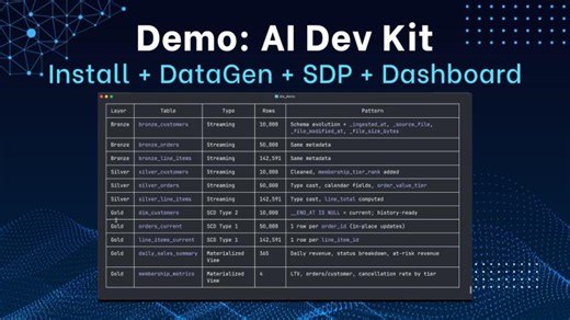 Databricks AI Dev Kit Demo - Install, DataGen, SDP, Dashboard | Dustin Vannoy
