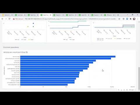 Demo: HashiCorp Vault App for Splunk