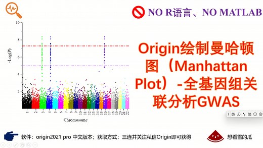 Origin绘制曼哈顿图(Manhattan plot)-全基因组关联分析GWAS