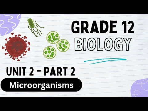 Grade 12 Biology Unit 2 part-2 Microorganisms