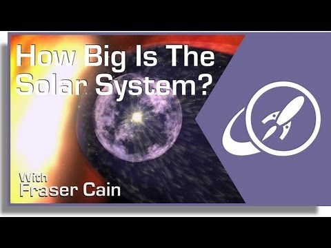 How Big Is The Solar System?