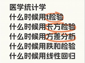 当时买的spss统计分析合集指南，现在成功上岸用不着了分为初级教程和中级教程 基础实用与数据处理统计分析从入门到精通的应用指南分享给大家，允许白嫖！