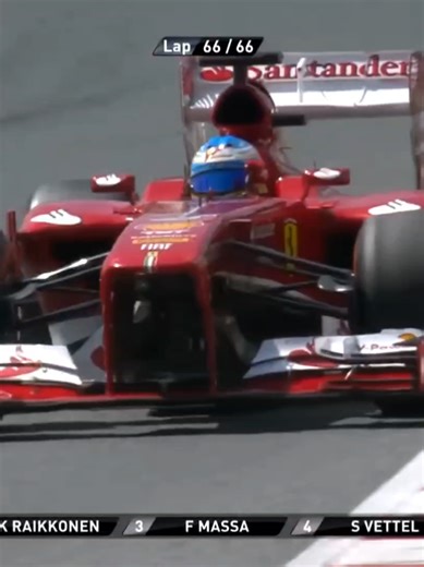 Fernando Alonso: 13 Years in Formula 1
