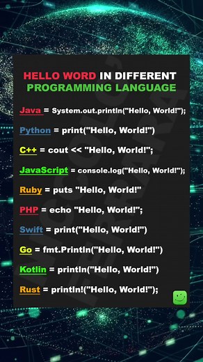 HELLO WORD in different programming language #learnontiktok #techtok #tech #code #coding #informatica #informaticando01 #softwareengineer #softwaredeveloper #codinglife #programming #visualstudio #visualstudiocode @Niccoló Ferrara