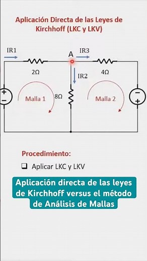 Direct application of Kirchhoff's Laws versus the Mesh Analysis method. #kirchhoffslaw