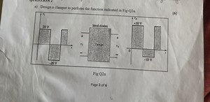Design a clamper circuit to perform the function indicated in F... | Filo