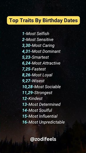 Top Traits By Birthday Dates | Find Out What Your Birth Date Says About You#shorts #astrology
