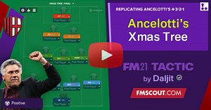 Ancelotti's Xmas Tree / FM21 Tactic by Daljit | FM Scout