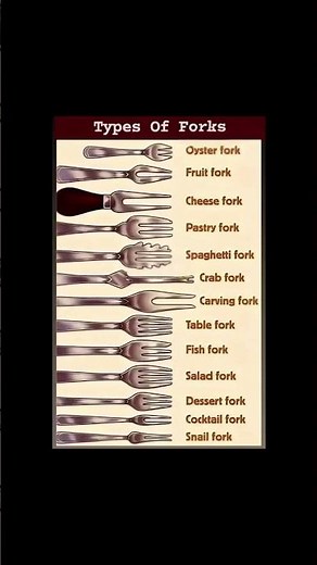 Types of Forks 🍴 Dinner, Salad, Dessert & More | Dining Etiquette Guide #Cutlery #FoodTips #Shorts