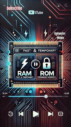 RAM vs ROM Key Differences Explained #RAMvsROM #ComputerMemory #TechExplained #RAM #ROM #TechShorts