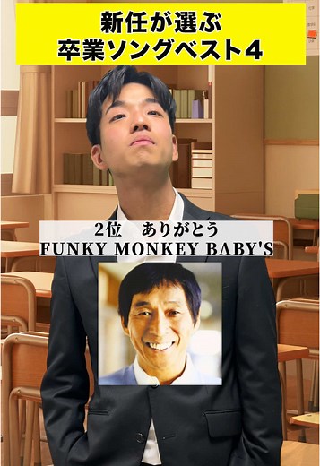 卒業式におすすめの楽曲ランキング