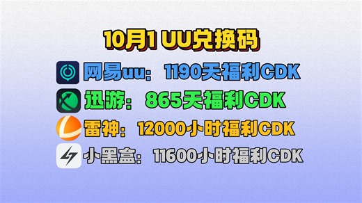 10月1号UU加速器免费1190天兑换码！雷神12000小时兑换码！迅游865天！奇游/NN等兑换口令！周卡/月卡/天卡 兑换码！人手一份！先到先得！
