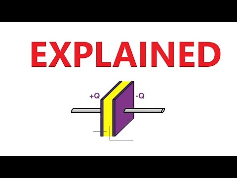 A Level Physics: Parallel Plate Capacitors