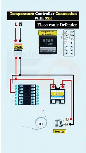Temperature Controller Connection With SSR #electricalengineering #wiring #electrical