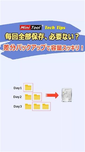 バックアップの容量、無駄にしてない？差分バックアップで解決！#Windows11#shorts