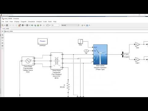 1.5 MW Phasor Induction type Wind Turbine modeling in MATLAB/Simulink