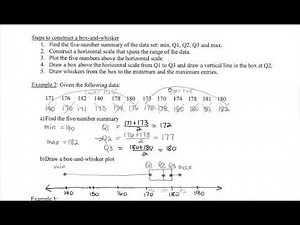 Math 120 Lecture 2.5