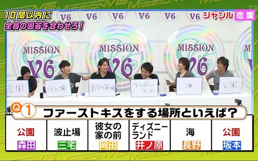 【V6】200513 MISSION V6总集篇
